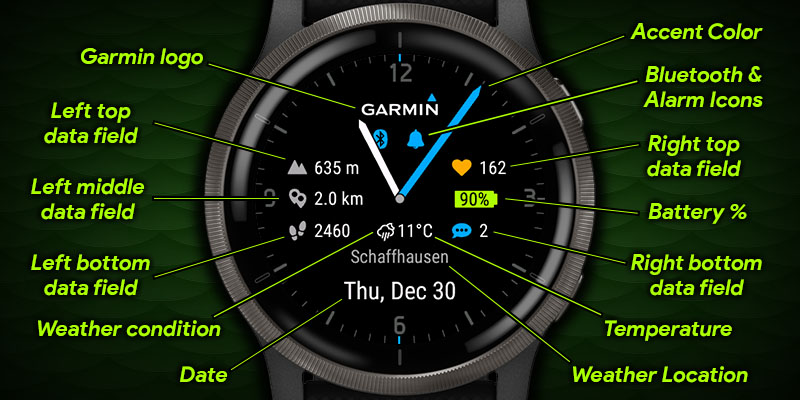 MoveToBeActive Garmin Watch Face inspired by the design of the Vivomove series but adding extra data points that are useful for daily usage like health weather and communication on newer Garmin